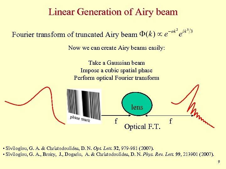 Linear Generation of Airy beam Fourier transform of truncated Airy beam Now we can