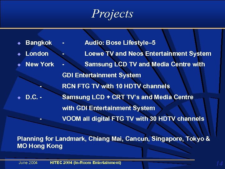 Projects u Bangkok - Audio: Bose Lifestyle– 5 u London - Loewe TV and