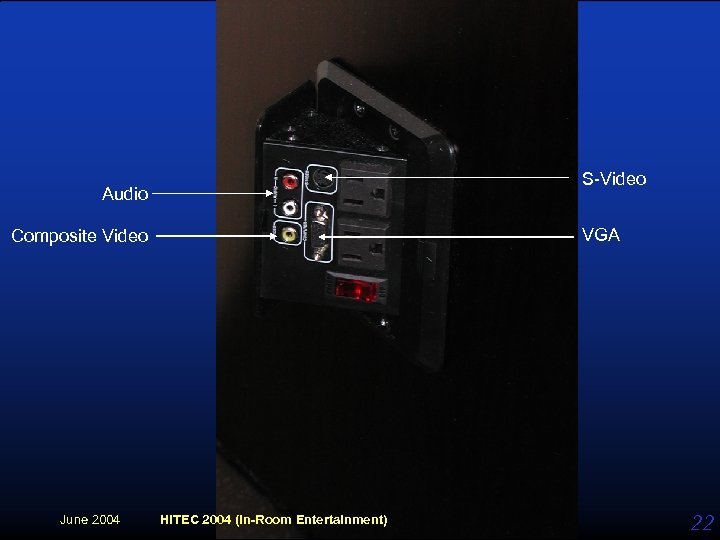 S-Video Audio VGA Composite Video June 2004 HITEC 2004 (In-Room Entertainment) 22 
