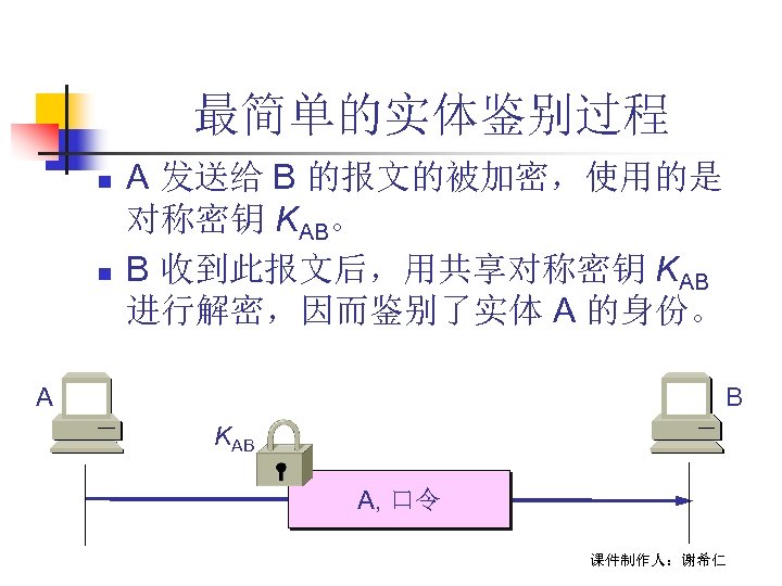 最简单的实体鉴别过程 n n A 发送给 B 的报文的被加密，使用的是 对称密钥 KAB。 B 收到此报文后，用共享对称密钥 KAB 进行解密，因而鉴别了实体 A