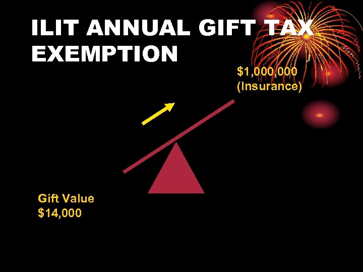 ILIT ANNUAL GIFT TAX EXEMPTION $1, 000 (Insurance) Gift Value $14, 000 