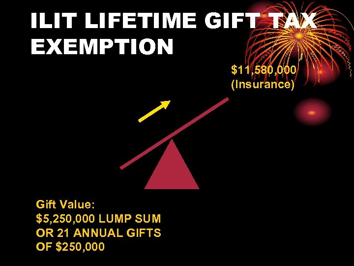 ILIT LIFETIME GIFT TAX EXEMPTION $11, 580, 000 (Insurance) Gift Value: $5, 250, 000