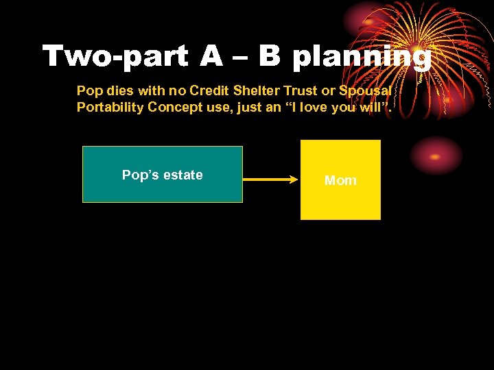 Two-part A – B planning Pop dies with no Credit Shelter Trust or Spousal