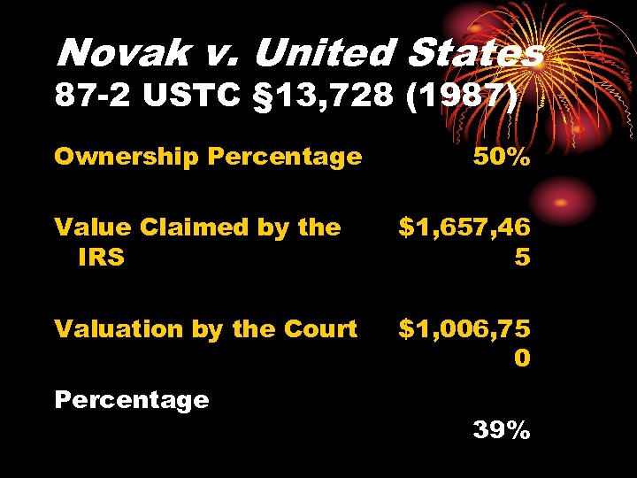 Novak v. United States 87 -2 USTC § 13, 728 (1987) Ownership Percentage 50%