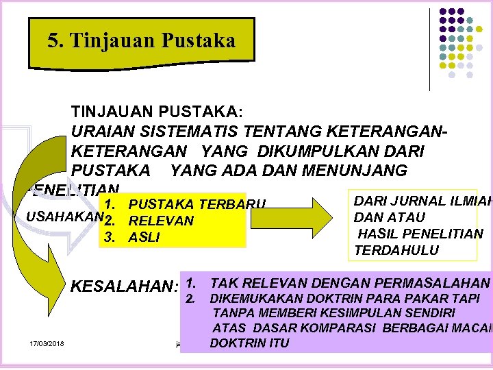 5. Tinjauan Pustaka TINJAUAN PUSTAKA: URAIAN SISTEMATIS TENTANG KETERANGAN YANG DIKUMPULKAN DARI PUSTAKA YANG