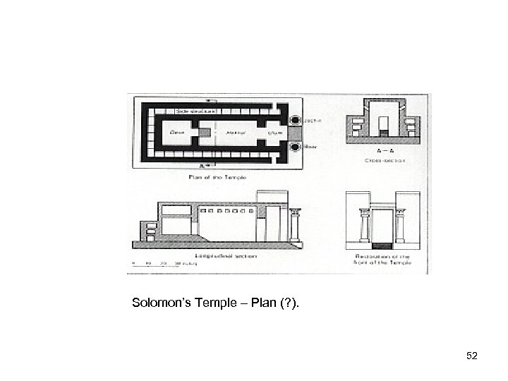 Solomon’s Temple – Plan (? ). 52 