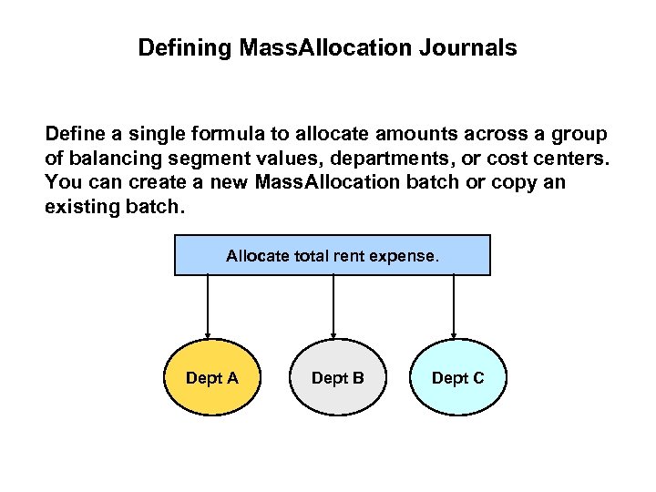 Defining Mass. Allocation Journals Define a single formula to allocate amounts across a group