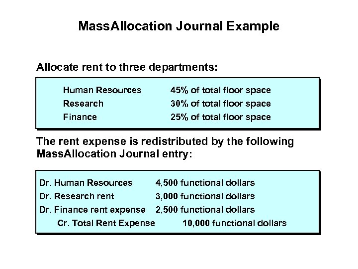 Mass. Allocation Journal Example Allocate rent to three departments: Human Resources 45% of total