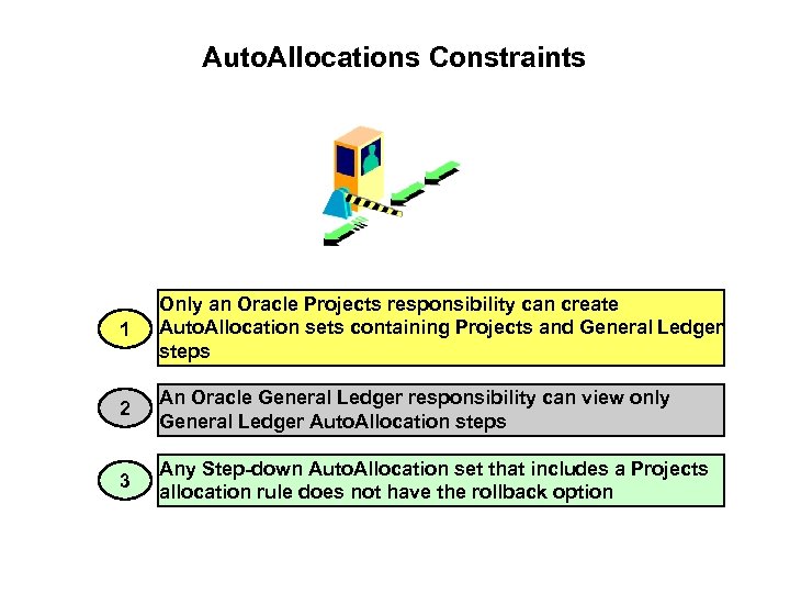 Auto. Allocations Constraints 1 Only an Oracle Projects responsibility can create Auto. Allocation sets