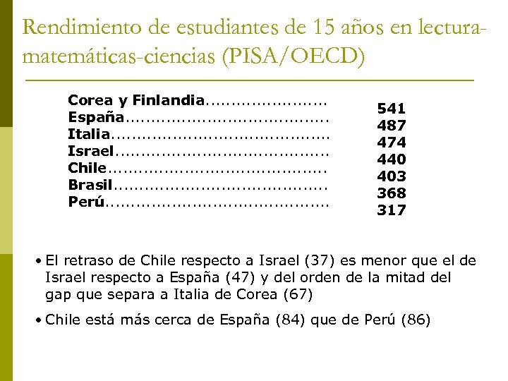 Rendimiento de estudiantes de 15 años en lecturamatemáticas-ciencias (PISA/OECD) Corea y Finlandia. . .