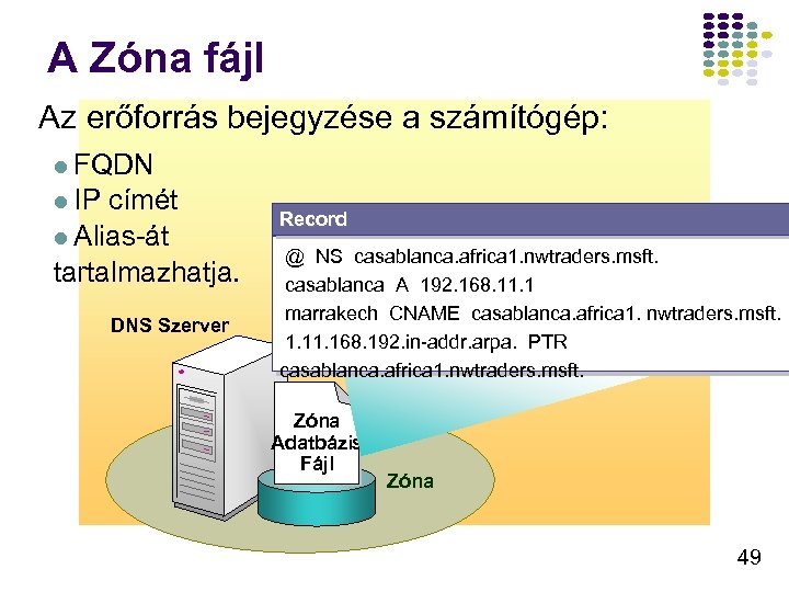 A Zóna fájl Az erőforrás bejegyzése a számítógép: l FQDN l IP címét l