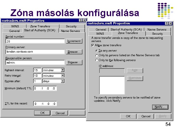 Zóna másolás konfigurálása nwtraders. msft Properties WINS General Zone Transfers Start of Authority (SOA)
