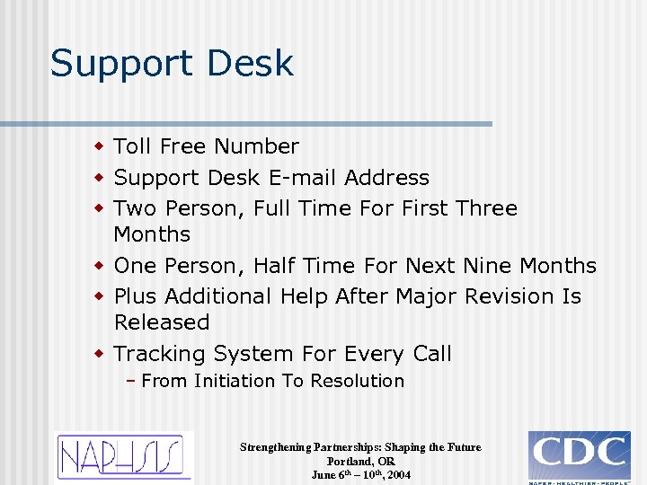 Support Desk w Toll Free Number w Support Desk E-mail Address w Two Person,