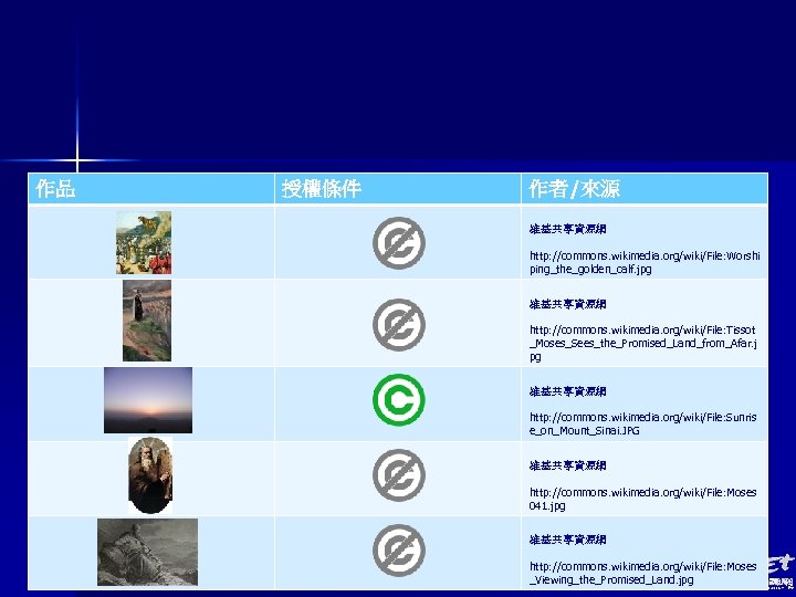 作品 授權條件 作者/來源 維基共享資源網 http: //commons. wikimedia. org/wiki/File: Worshi ping_the_golden_calf. jpg 維基共享資源網 http: //commons.