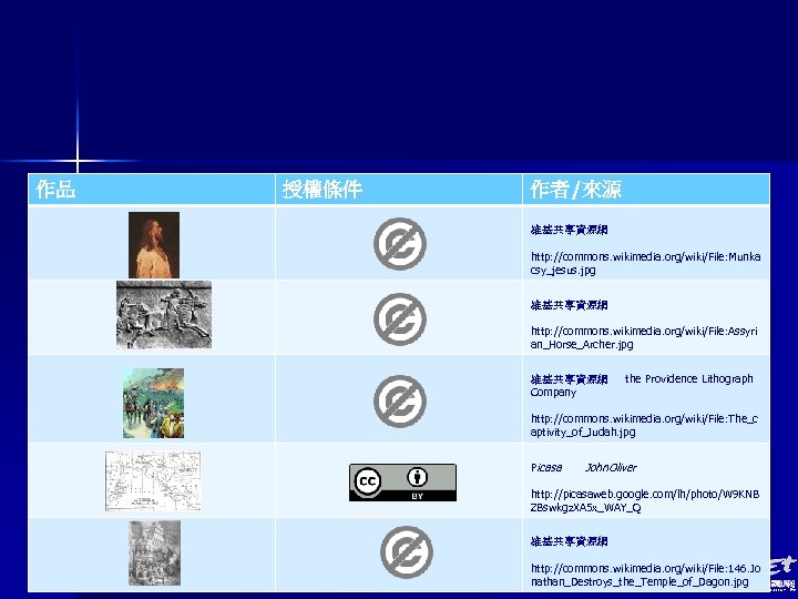 作品 授權條件 作者/來源 維基共享資源網 http: //commons. wikimedia. org/wiki/File: Munka csy_jesus. jpg 維基共享資源網 http: //commons.