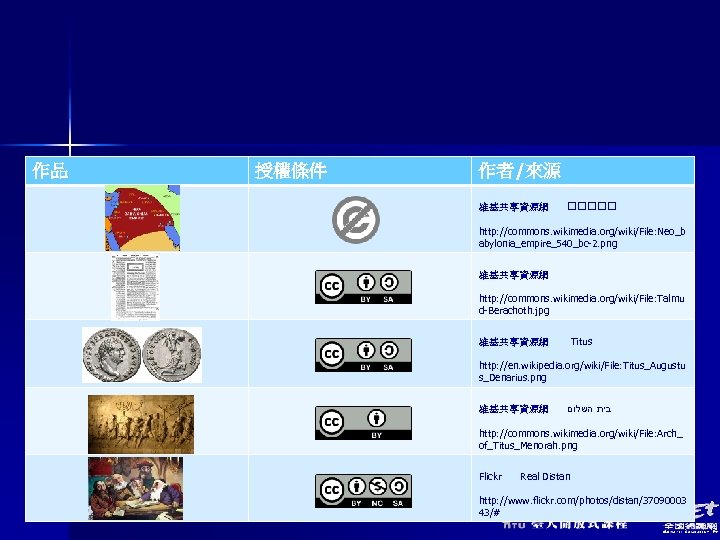 作品 授權條件 作者/來源 維基共享資源網 http: //commons. wikimedia. org/wiki/File: Neo_b abylonia_empire_540_bc-2. png 維基共享資源網 http: //commons.