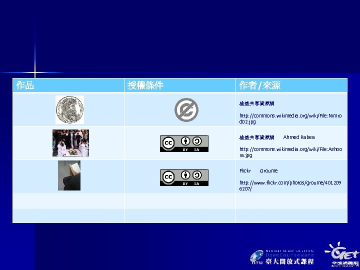 作品 授權條件 作者/來源 維基共享資源網 http: //commons. wikimedia. org/wiki/File: Nimro d 02. jpg 維基共享資源網 Ahmed