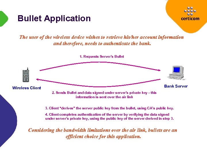 Bullet Application The user of the wireless device wishes to retrieve his/her account information