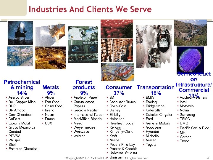 Industries And Clients We Serve Petrochemical & mining Metals 14% 9% • • •