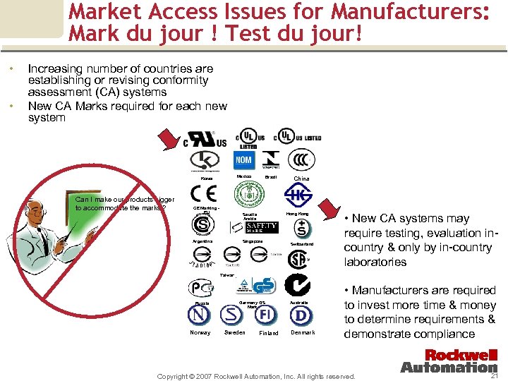 Market Access Issues for Manufacturers: Mark du jour ! Test du jour! • •