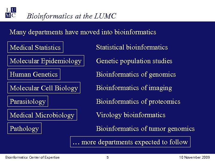 Bioinformatics at the LUMC Many departments have moved into bioinformatics Medical Statistics Statistical bioinformatics