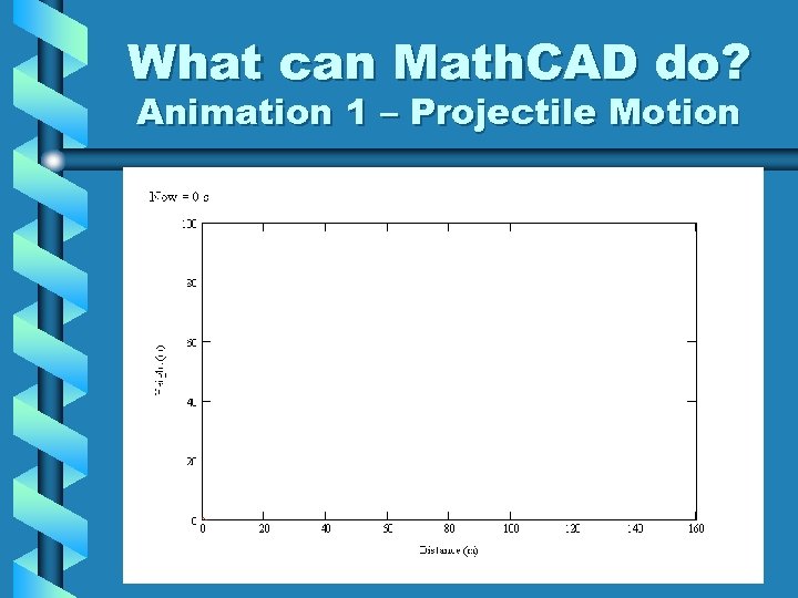 What can Math. CAD do? Animation 1 – Projectile Motion 