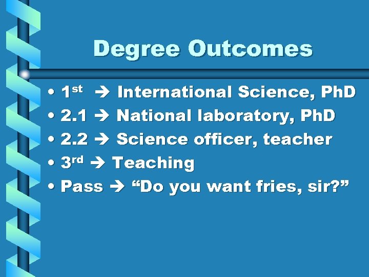 Degree Outcomes • 1 st International Science, Ph. D • 2. 1 National laboratory,