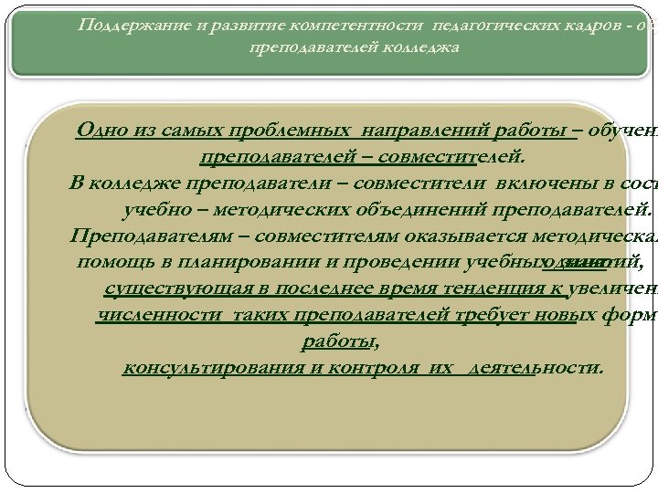 Поддержание и развитие компетентности педагогических кадров - обу преподавателей колледжа Одно из самых проблемных