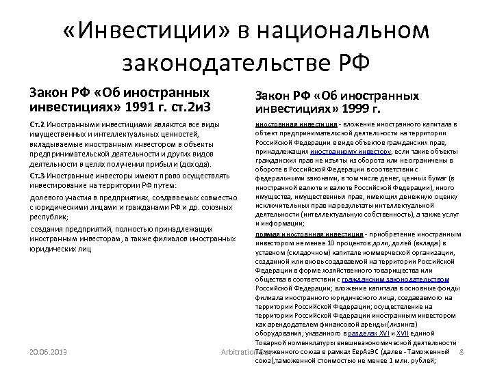  «Инвестиции» в национальном законодательстве РФ Закон РФ «Об иностранных инвестициях» 1991 г. ст.