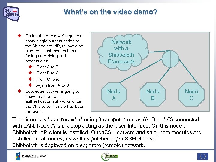 What’s on the video demo? During the demo we’re going to show single authentication