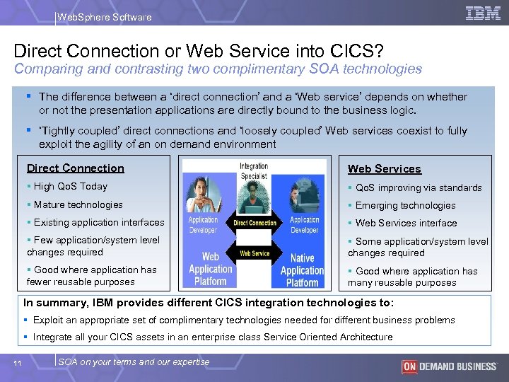 Web. Sphere Software Direct Connection or Web Service into CICS? Comparing and contrasting two