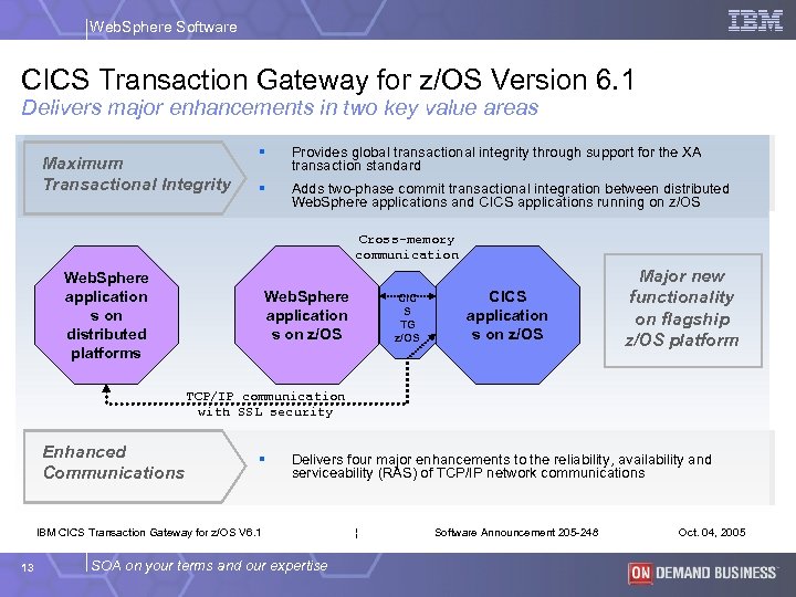 Web. Sphere Software CICS Transaction Gateway for z/OS Version 6. 1 Delivers major enhancements