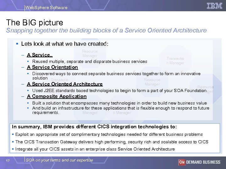 Web. Sphere Software The BIG picture Snapping together the building blocks of a Service