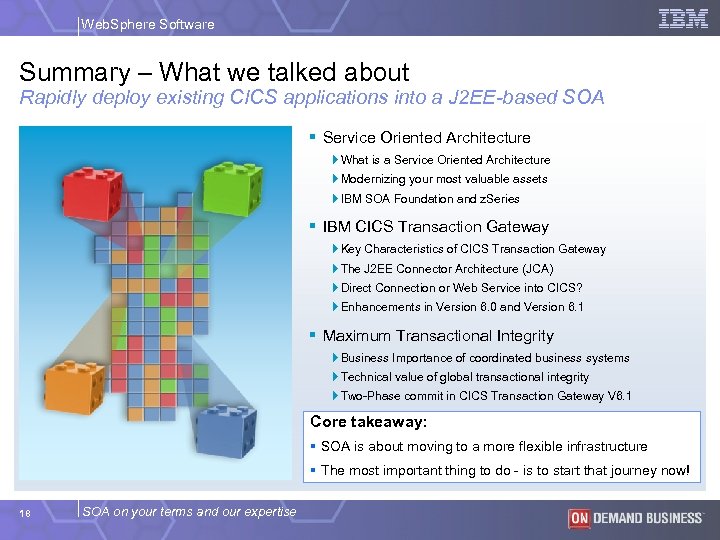 Web. Sphere Software Summary – What we talked about Rapidly deploy existing CICS applications