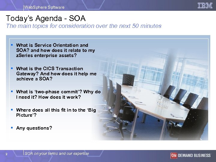 Web. Sphere Software Today’s Agenda - SOA The main topics for consideration over the