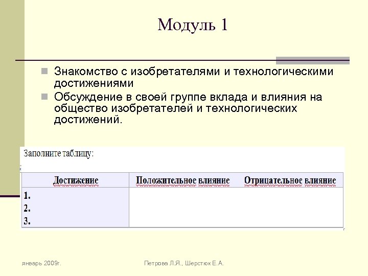 Модуль 1 n Знакомство с изобретателями и технологическими достижениями n Обсуждение в своей группе