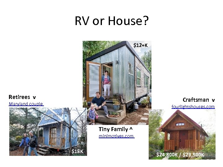 RV or House? $12+K Retirees v Craftsman v Maryland couple fourlightshouses. com Tiny Family