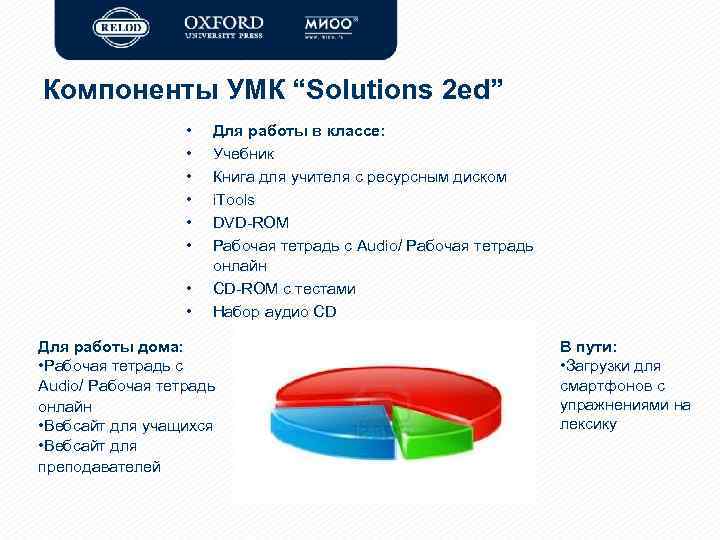 Компоненты УМК “Solutions 2 ed” • • Для работы в классе: Учебник Книга для