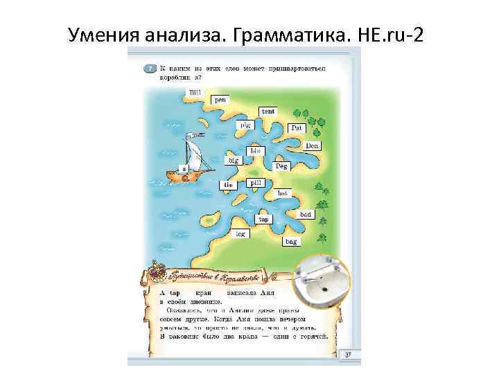 Умения анализа. Грамматика. HE. ru-2 