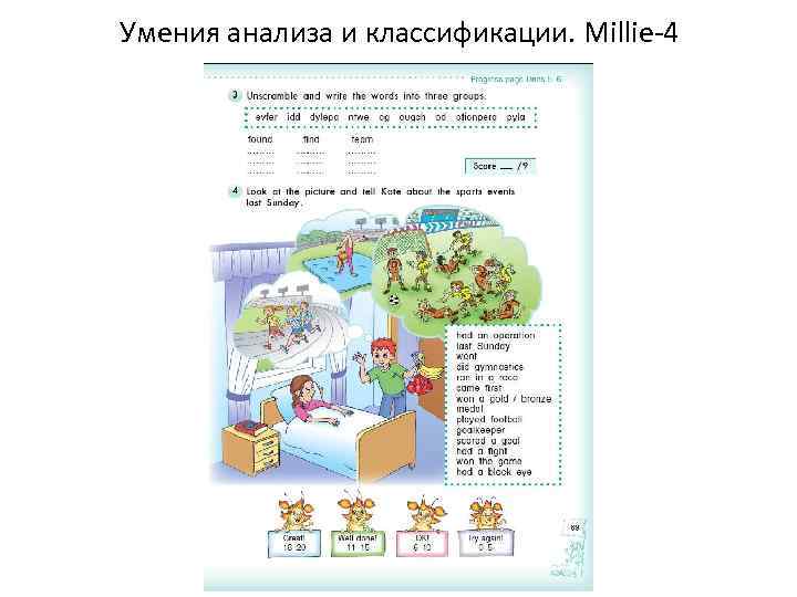 Умения анализа и классификации. Millie-4 