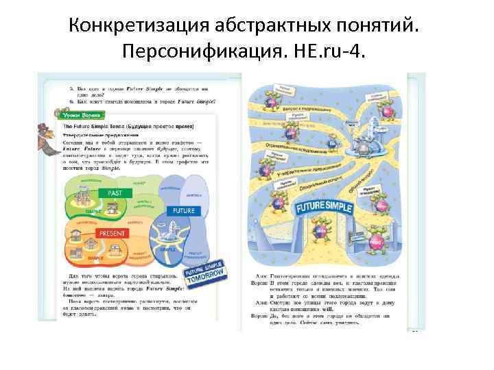 Конкретизация абстрактных понятий. Персонификация. HE. ru-4. 