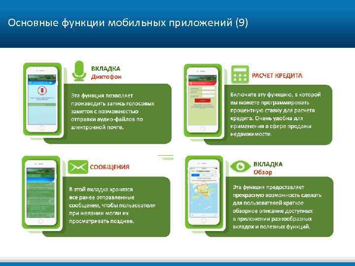 Основные функции мобильных приложений (9) 