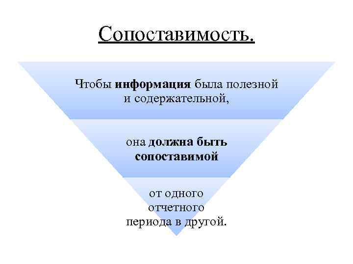 Сопоставимость. Чтобы информация была полезной и содержательной, она должна быть сопоставимой от одного отчетного