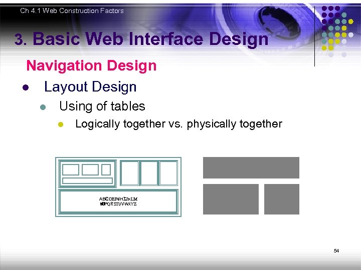 Ch 4. 1 Web Construction Factors 3. Basic Web Interface Design Navigation Design l