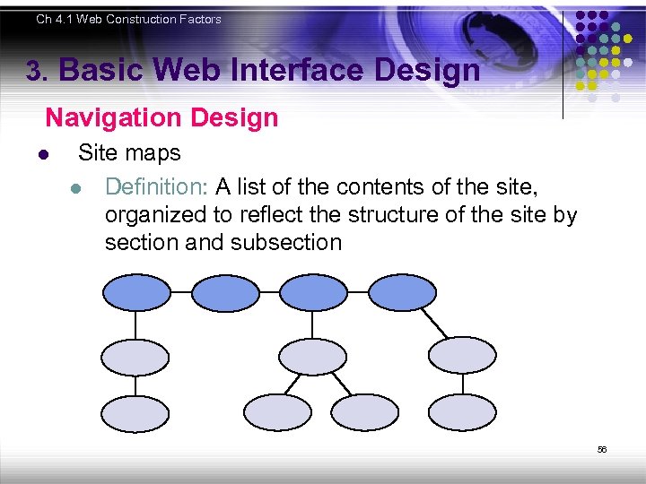 Ch 4. 1 Web Construction Factors 3. Basic Web Interface Design Navigation Design l