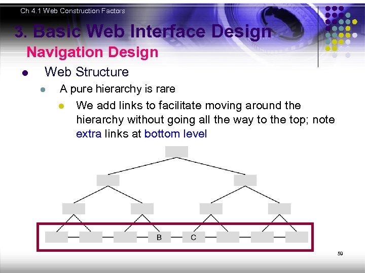 Ch 4. 1 Web Construction Factors 3. Basic Web Interface Design Navigation Design l
