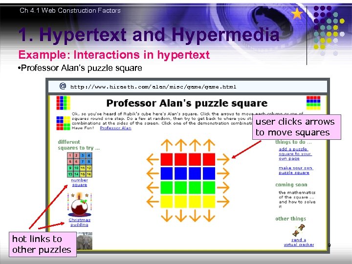Ch 4. 1 Web Construction Factors 1. Hypertext and Hypermedia Example: Interactions in hypertext