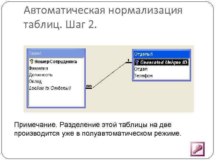 Автоматическая нормализация таблиц. Шаг 2. Примечание. Разделение этой таблицы на две производится уже в