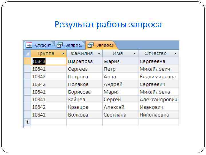Результат работы запроса 