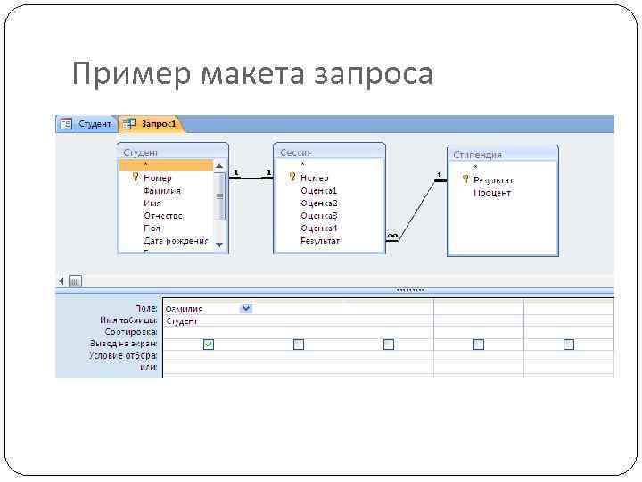 Пример макета запроса 